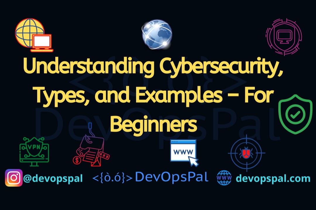 Understanding-cybersecurity-devopspal