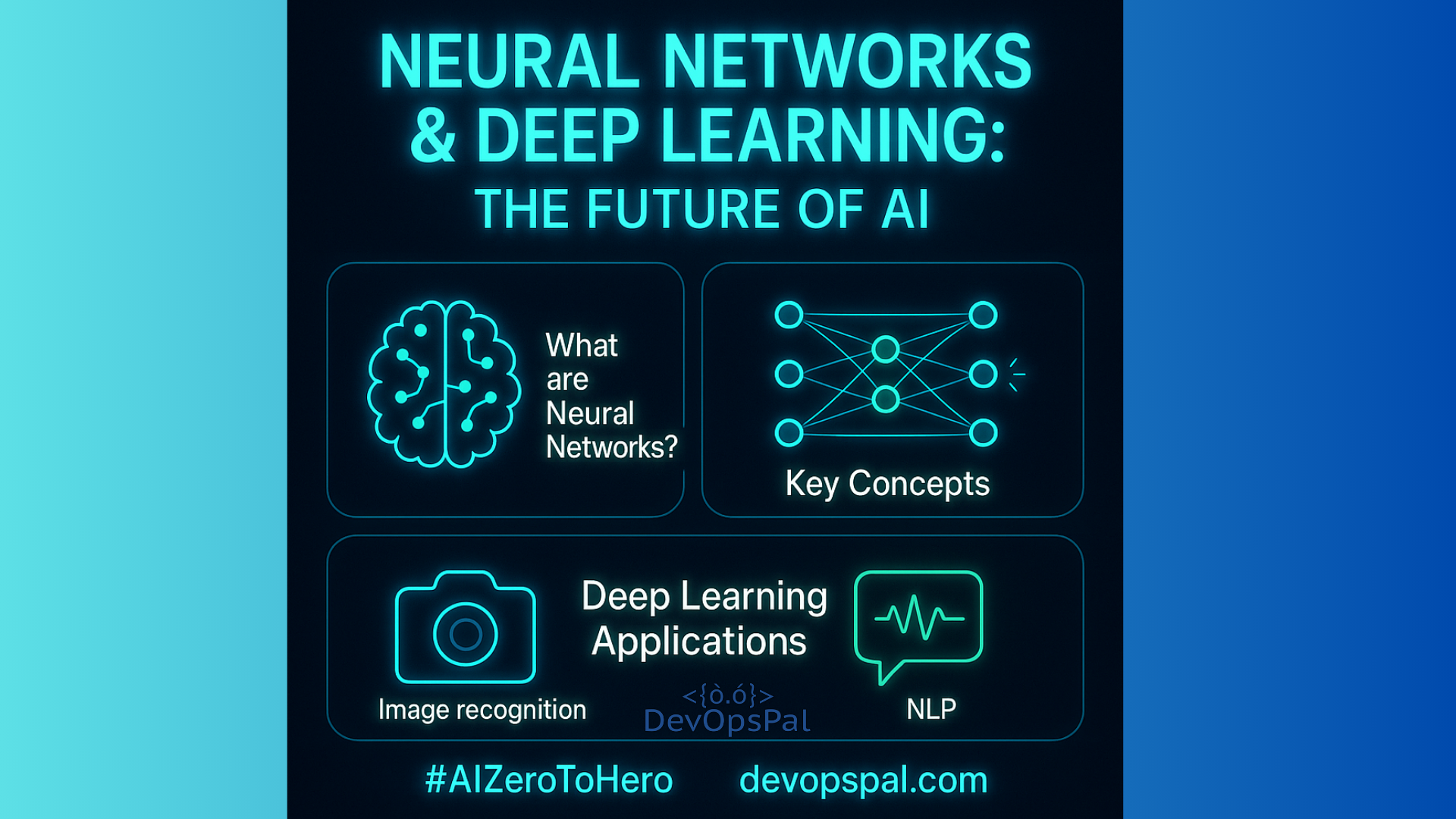 AI Learning Journey - Neural Network and Deep Learning - DevOpsPal